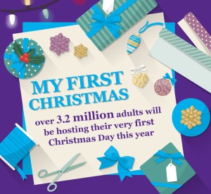 first christmas infographic section1