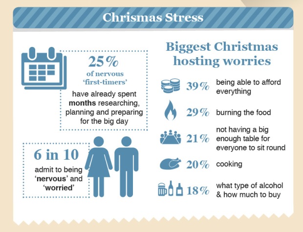first christmas infographic section2
